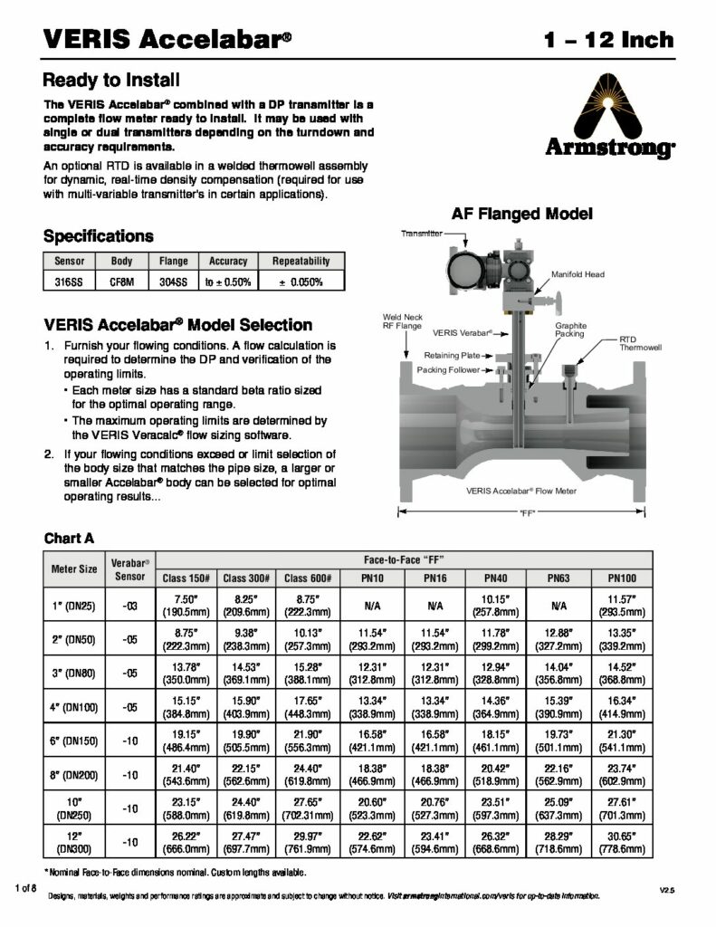 VERIS Accelabar® Product Summary