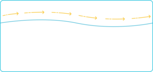 Gráfico de representação de bolhas geradas pelo gerador de nanobolhas