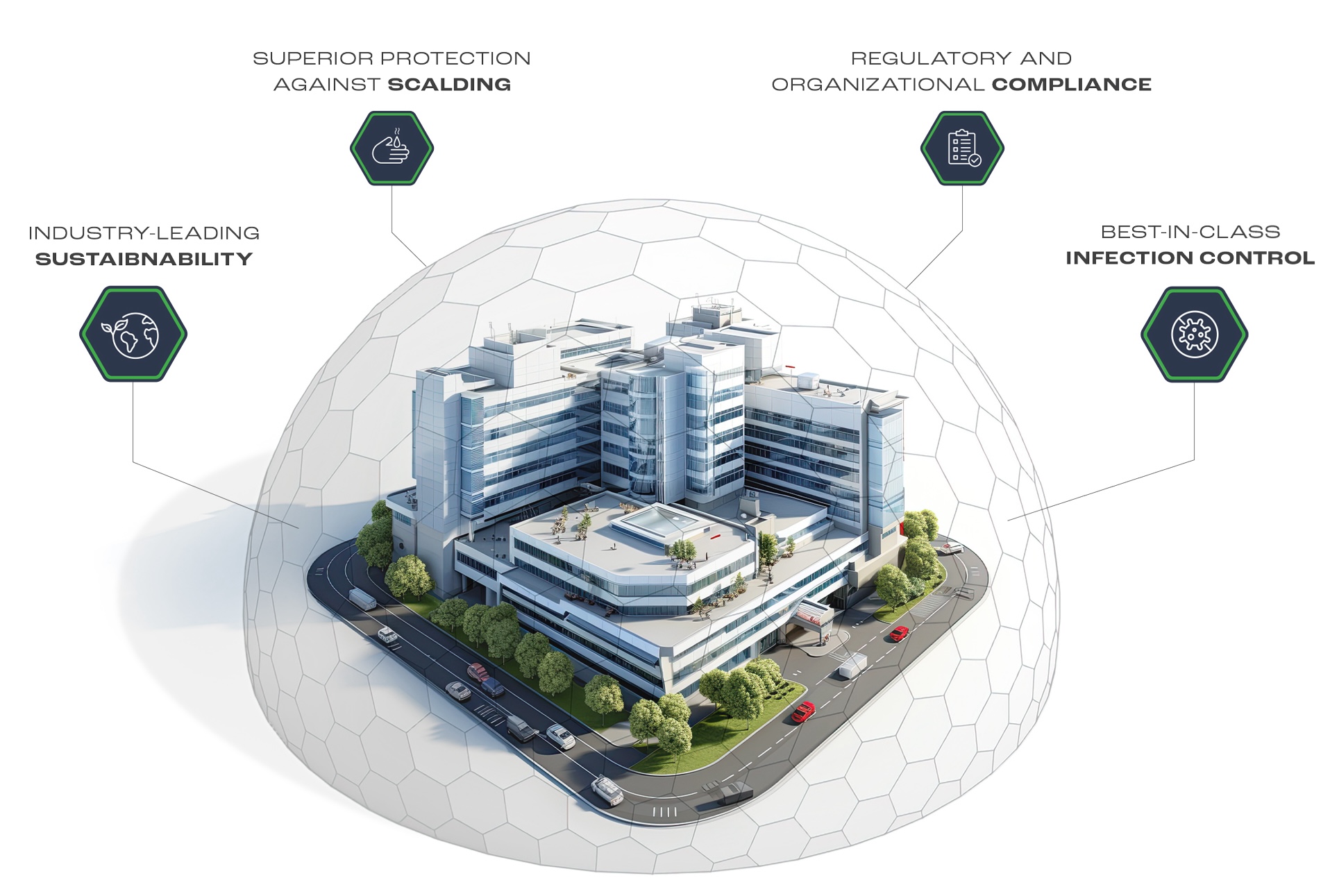 Industrial Hot Water System Solutions dome graphic